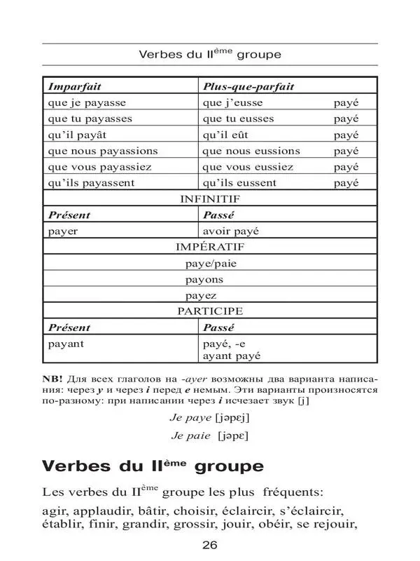 27 28 Verbes du III èmegroupe 30 - фото 25