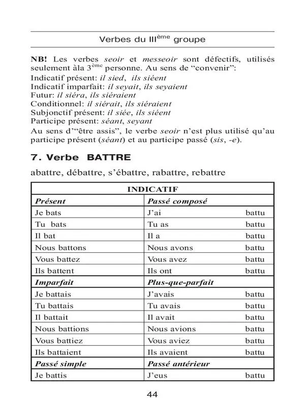 Все неправильные французские глаголы Учебное пособие - фото 43