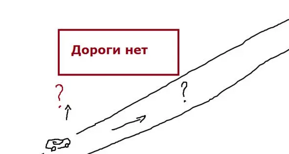 Суть в том что все рано или поздно натыкаются на свои знаки в которые верят - фото 1