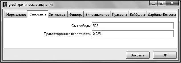 Рис 42 Стоит обратить внимание на то что в GRETLпредполагается для - фото 68