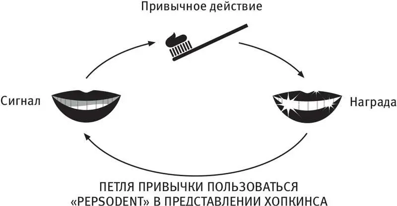 Первая неделя после запуска рекламной кампании прошла тихо и спокойно Затем и - фото 7