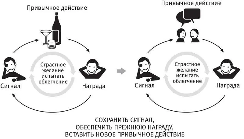 Одно из самых наглядных и убедительных доказательств возможности переноса - фото 21