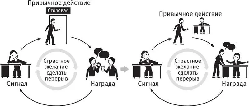 Если вы хотите бросить курить спросите себя почему вы курите Потому что вам - фото 24