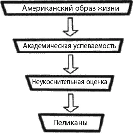 Разумеется вам лучше меня известно как это работает Чарли В конце концов - фото 5