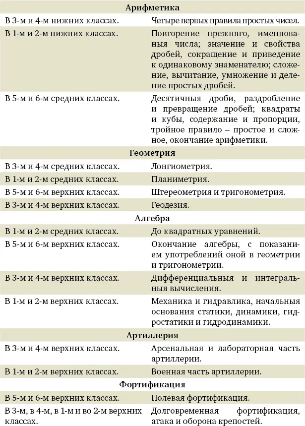 Алексей Греков - фото 3