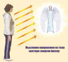 Рис 17 Как послать энергии Ангелу Далее протянув свои смоделированные - фото 21