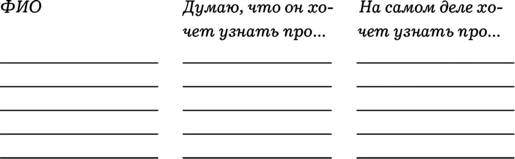 9 Отправка цитаты из электронной книги которую вы читаете Описание Еще - фото 16