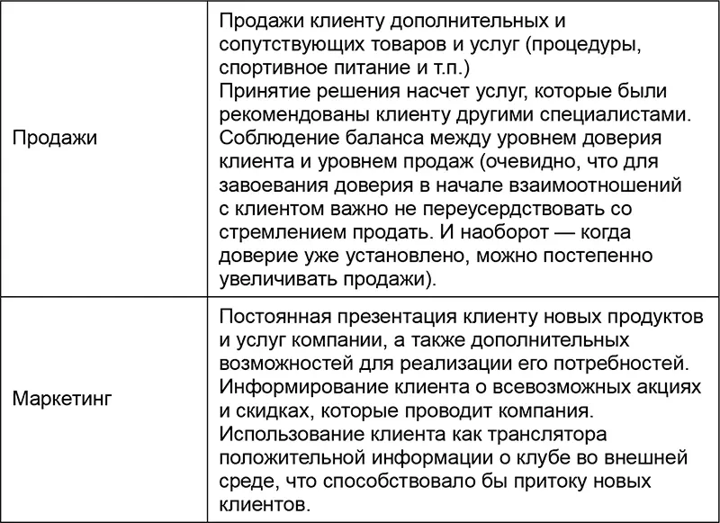 Естественно что для выполнения всех вышеперечисленных обязанностей к менеджеру - фото 2