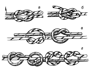 Прямой узел Рифовый узел а б узел легко вяжется под - фото 3