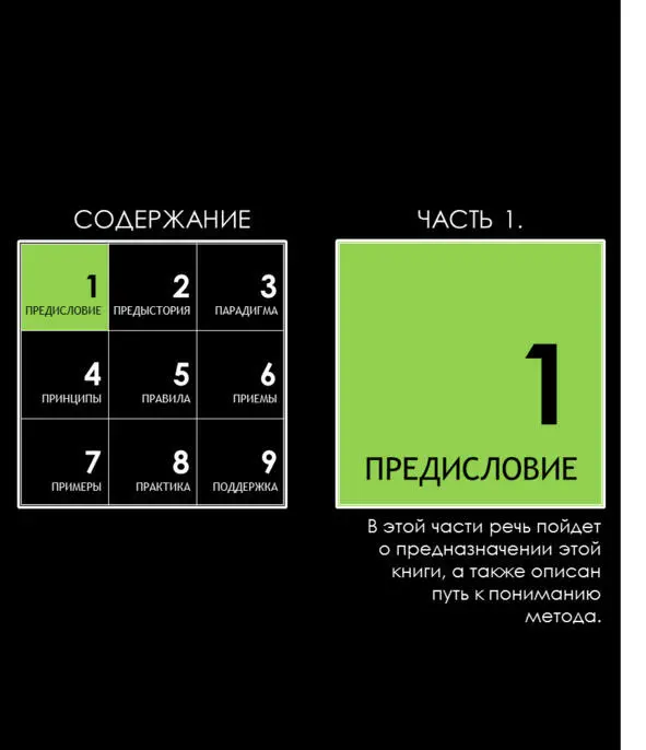 Как называется эта книга В этой книге описывается появление и применение - фото 5