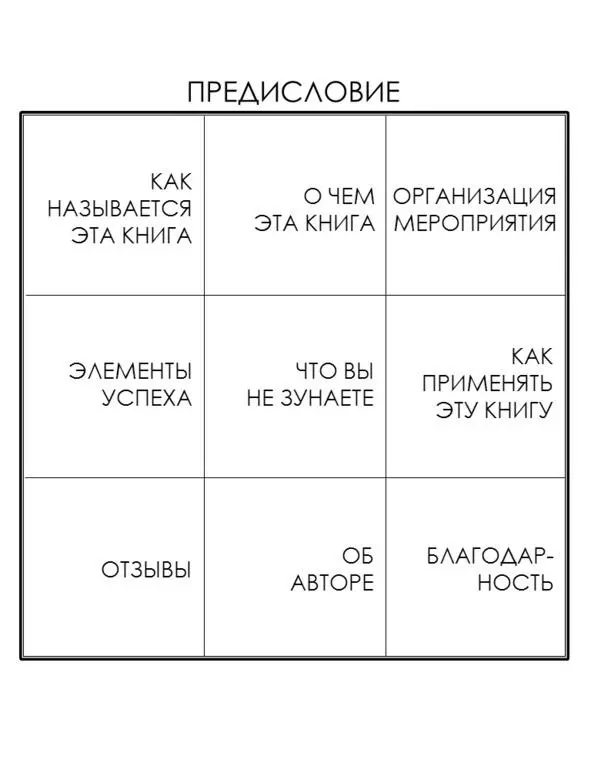 Как называется эта книга В этой книге описывается появление и применение - фото 6