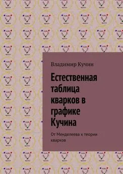 Владимир Кучин - Естественная таблица кварков в графике Кучина. От Менделеева к теории кварков