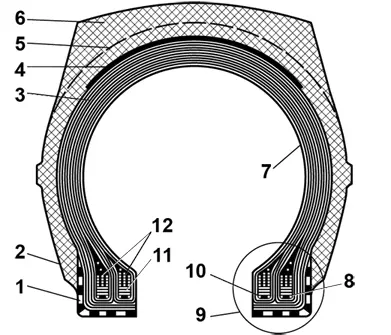 Рис 1 Камерная шина 1 бортовая лента 2 боковина 3 слои корда 4 - фото 1