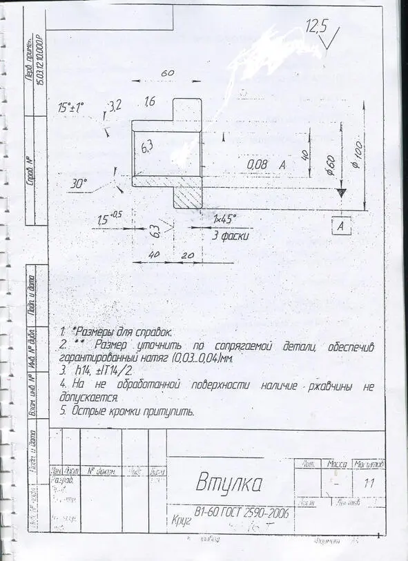 Я не буду спрашивать правильно ли это я спрошу почему это неправильно - фото 2