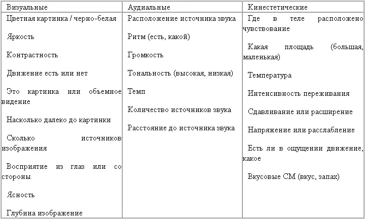 Так вроде все хорошо только что вот со всем этим делать О тут открывается - фото 12