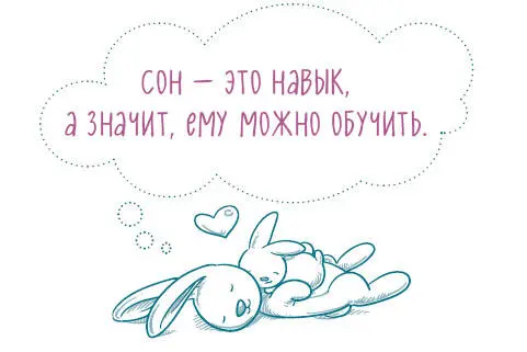 Как усваивается навык Ключевой вопрос что такое навык Навык это то что - фото 6