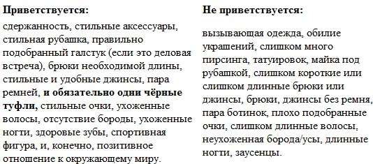 В чём различие успешного соблазнителя от неуспешного Тут главное понимать - фото 1