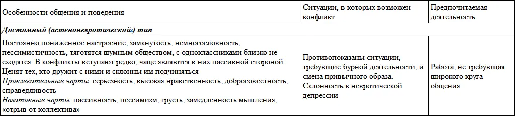Примечание 1 6 Здесь и далее в скобках указаны названия принятые в других - фото 73