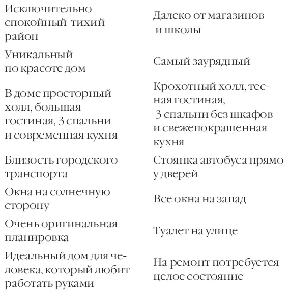 НЕКОТОРЫЕ РАЗДРАЖИТЕЛИ Наиболее типичные раздражающие метаслова это - фото 4