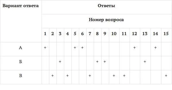 ГЛАВА 2 ПЛАТФОРМА В ИНФОРМАЦИОННЫХ ТЕХНОЛОГИЯХ Будущее нельзя предвидеть но - фото 23