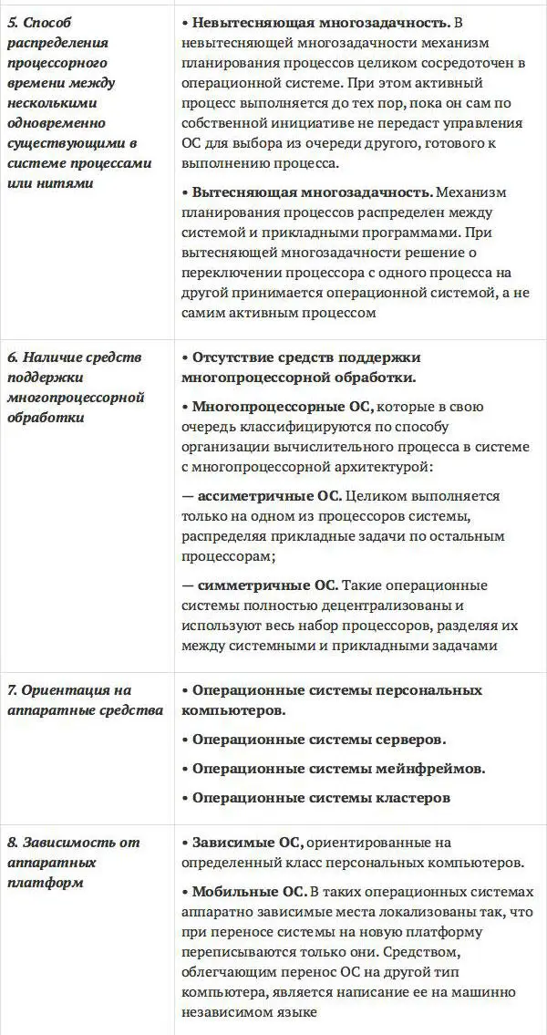 В целом функции выполняемые операционными системами разных классов и видов - фото 27