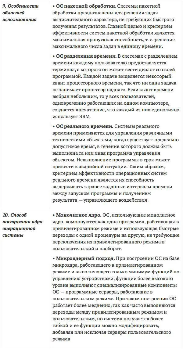 В целом функции выполняемые операционными системами разных классов и видов - фото 28
