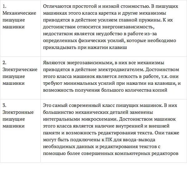 Совершенствование электронных пишущих машинок приводит к уменьшению их - фото 44