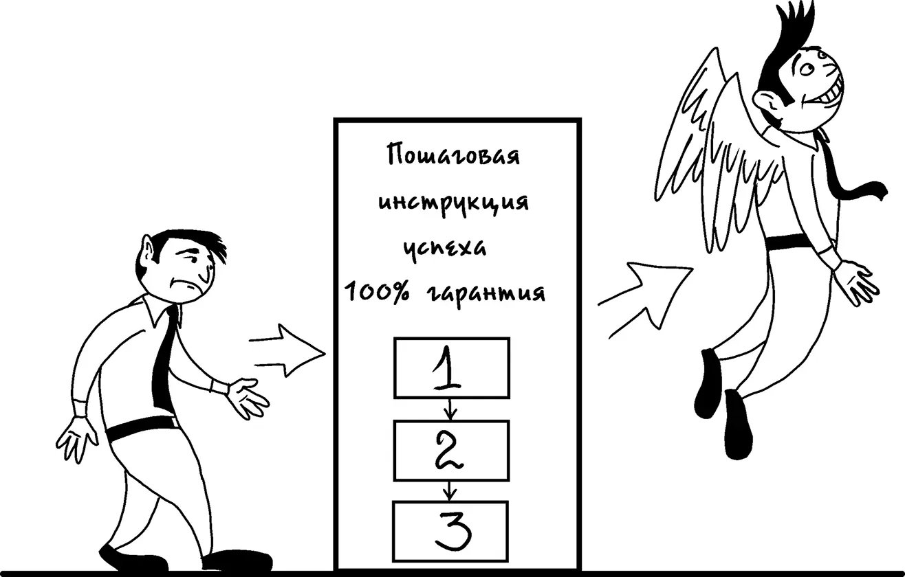 Рис 1Стопроцентная гарантия успеха Восторженные отзывы пишут именно они - фото 1