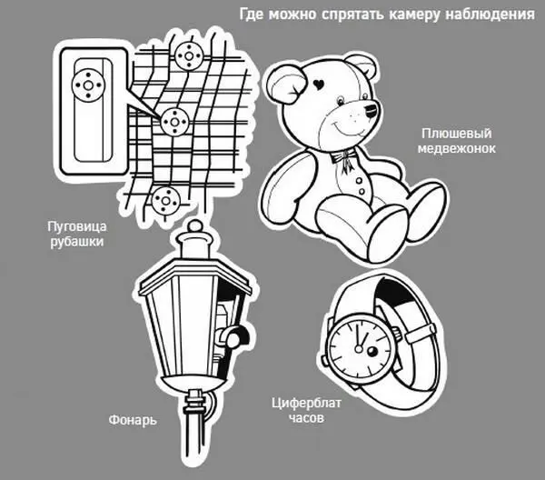 НАРУШАЕТЕ ЛИ ВЫ ЗАКОН Вы хотите проследить за сестрой чтобы удостовериться - фото 3