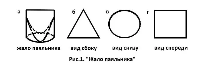 Если смотреть на него сбоку то будет виден треугольник если спереди то - фото 1