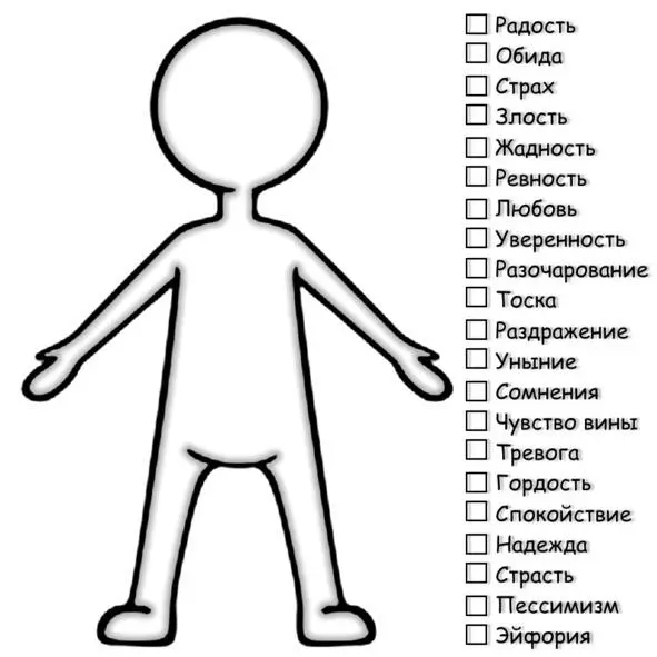 Это упражнение даст вам возможность ближе познакомиться с собой узнать что - фото 7