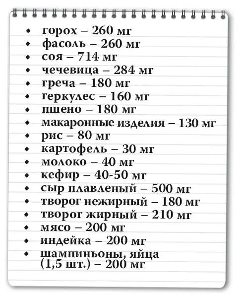 Многие продукты содержат и другие вещества способные улучшить наше настроение - фото 6