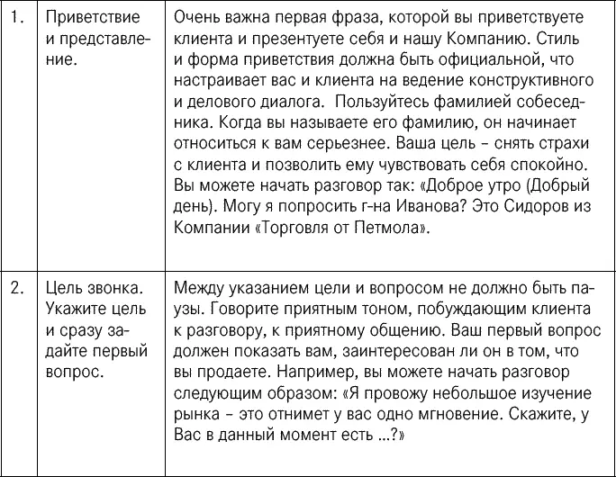 Теперь вы познакомились с некоторой последовательностью действий осуществления - фото 16