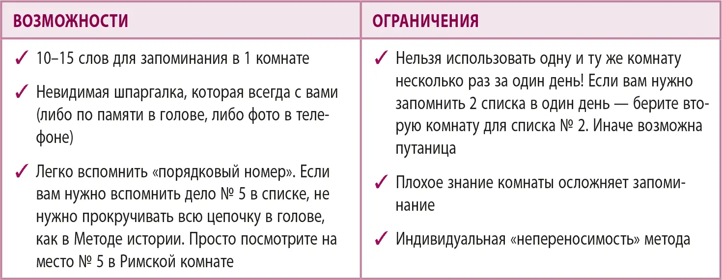Ваша оценка метода по шкале от 1 до 10 Мнение - фото 17