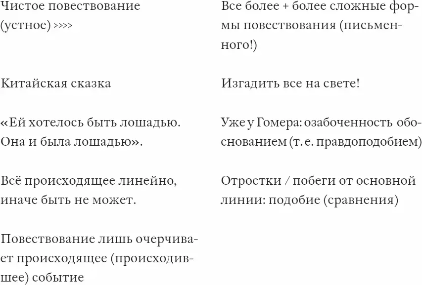 Перевернутые вверх ногами Кувшинки Моне выглядят примерно так же - фото 3
