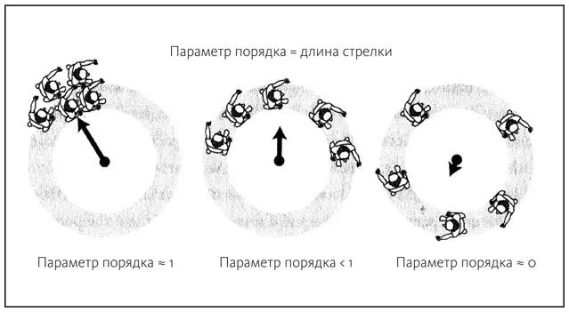 Интуитивно когда участники забега бегут плечом к плечу это представляет собой - фото 7