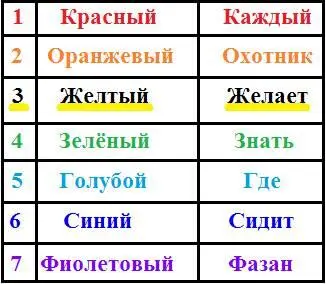 Мадам ИНТУЦИЯ остановиласьсделала свой ход в одном из восьмипересечений - фото 4