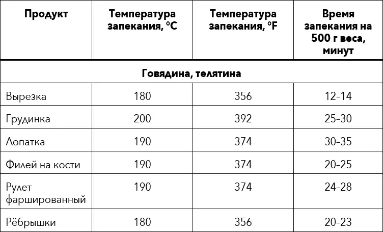 Темпура Разновидность кляра в японской кухне Готовят его из пшеничной муки - фото 14