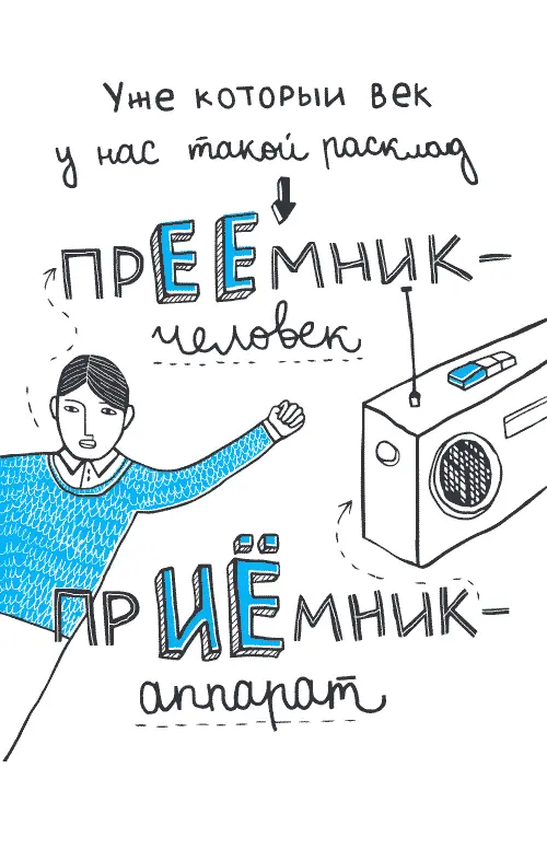 Наверняка в журналистских текстах вы хоть раз читали Приемником тренера - фото 5