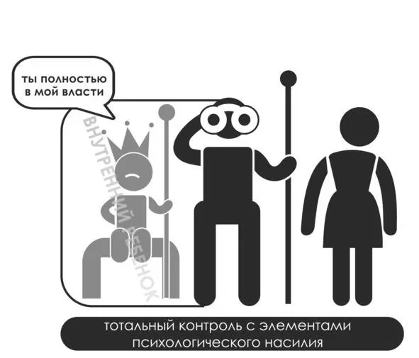 Теперь о людях с пренебрежительноизбегающими стратегиями Для начала вспомним - фото 7