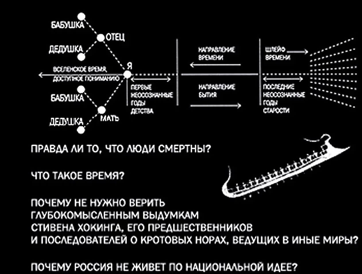 Владимир Бутромеев Подлинная история времени без ложных выдумок Стивена Хокинга - фото 2