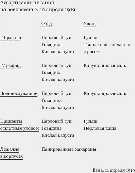 Интервью Прослышав про несколько особо интересных случаев я испросил - фото 2