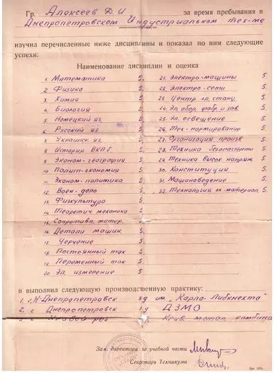 О войнах что финской что Отечественной папа вспоминать не любил и никогда не - фото 3