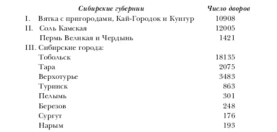 27081689 г Т 3 Ст 1346 в качестве закона принят Договор между Россией - фото 3