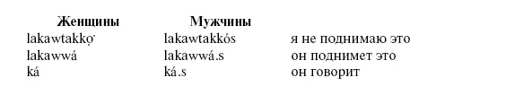 Там где в женской форме наблюдается нисходящий тон с ударением на конечном - фото 4