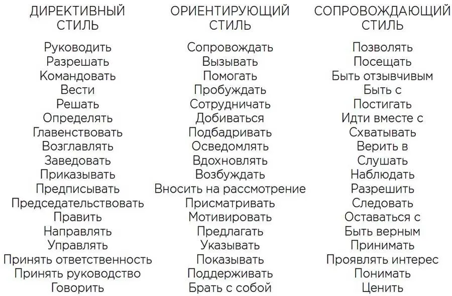 Амбивалентность Теперь представьте себе что большинство людей которые хотят - фото 2