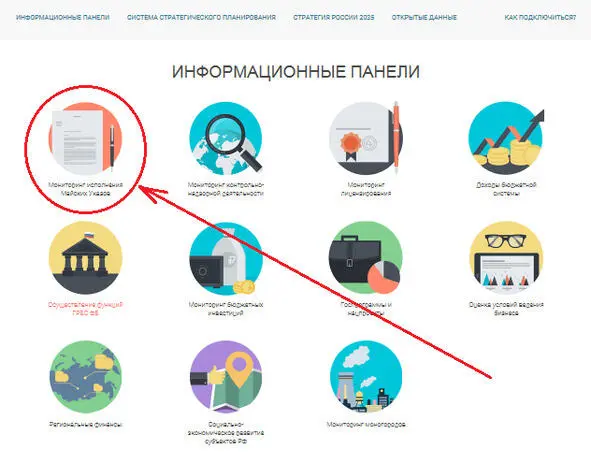 Информационные панели Государственной автоматизированной информационной системы - фото 2