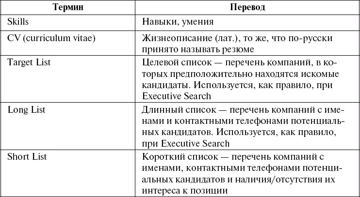 Кроме этого мы не говорим кадровое агентство мы говорим КОМПАНИЯ ПО - фото 3