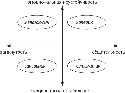 Тесты для младших школьников Для детей постарше дошкольники и школьники до - фото 4