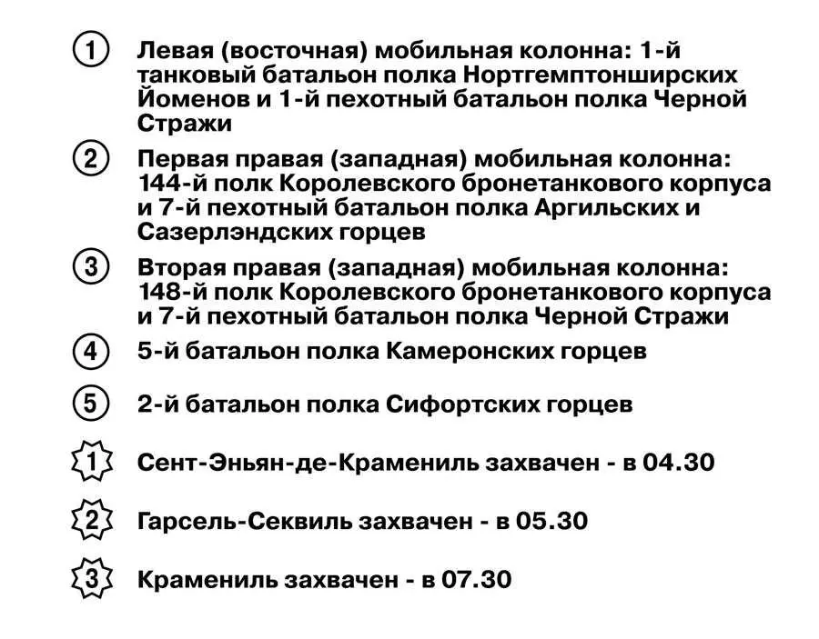 Левая колонна 51й дивизии 1й батальон полка Нортгемптонширских Йоменов и 1й - фото 28